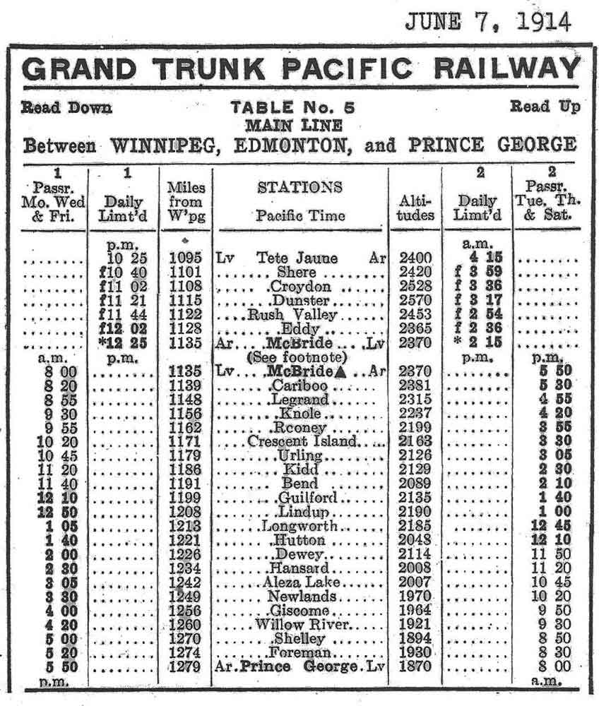 Grand Trunk Pacific Railway, Tête Jaune to Prince George, 1914